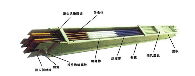 母線槽與母線的區(qū)別介紹